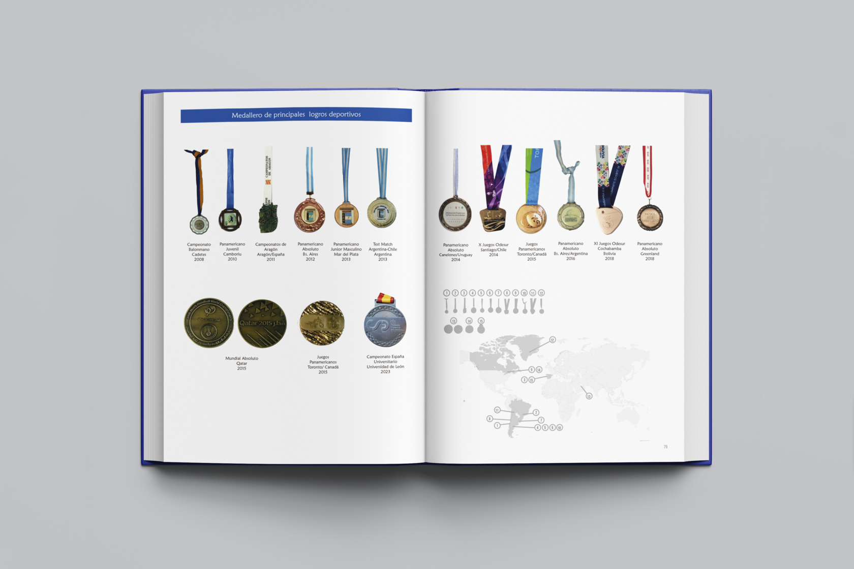 Cristian Moll Recuento Gráfico 3